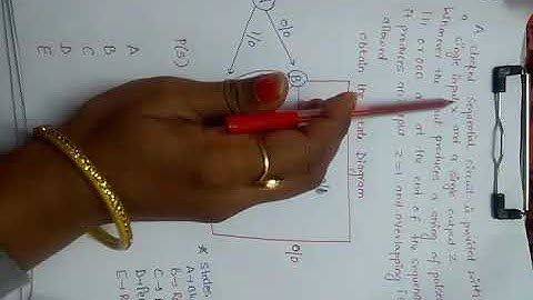 Sequence detector example using mealy modelling