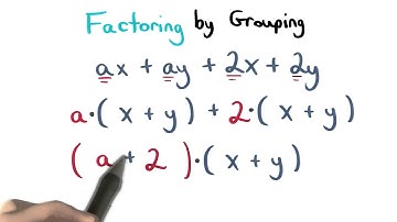 Factor by Grouping Check - Visualizing Algebra