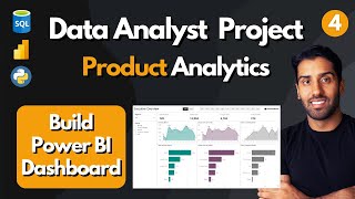 Build Executive-Ready Product Analytics Dashboards (Power BI)