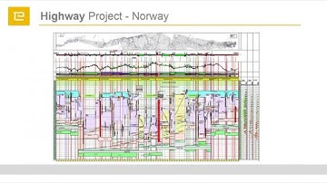 Principals of Linear Scheduling using TILOS - T16