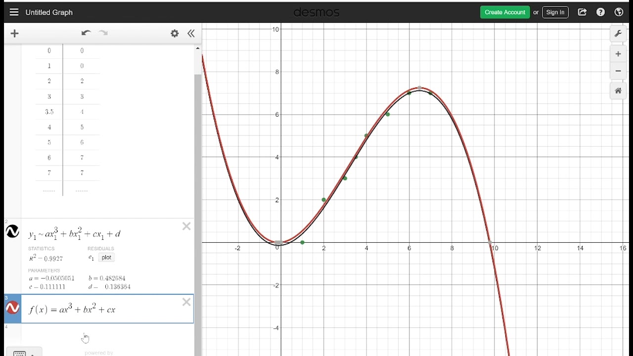 desmos