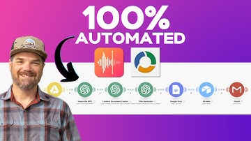 How to Turn Voice Notes into Content Frameworks (Step-by-Step Guide)