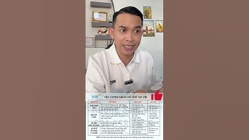 Chính sách mở thẻ tín dụng vib #vaytindung #thetindung #tintuc