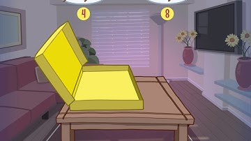 IDL Animated Tutorial on Skip Counting