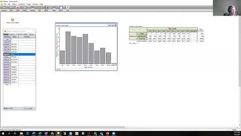 Intro to Categorical Data in Fathom