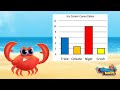 Data and Probability Quiz