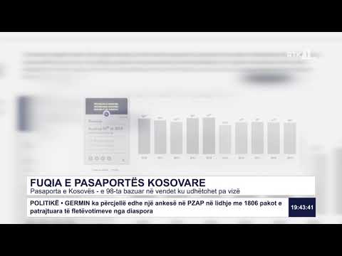 Video: Sa Vjet është E Vlefshme Pasaporta