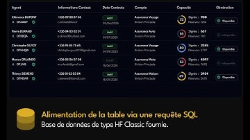 Windev Table Design alimentée via une requête SQL