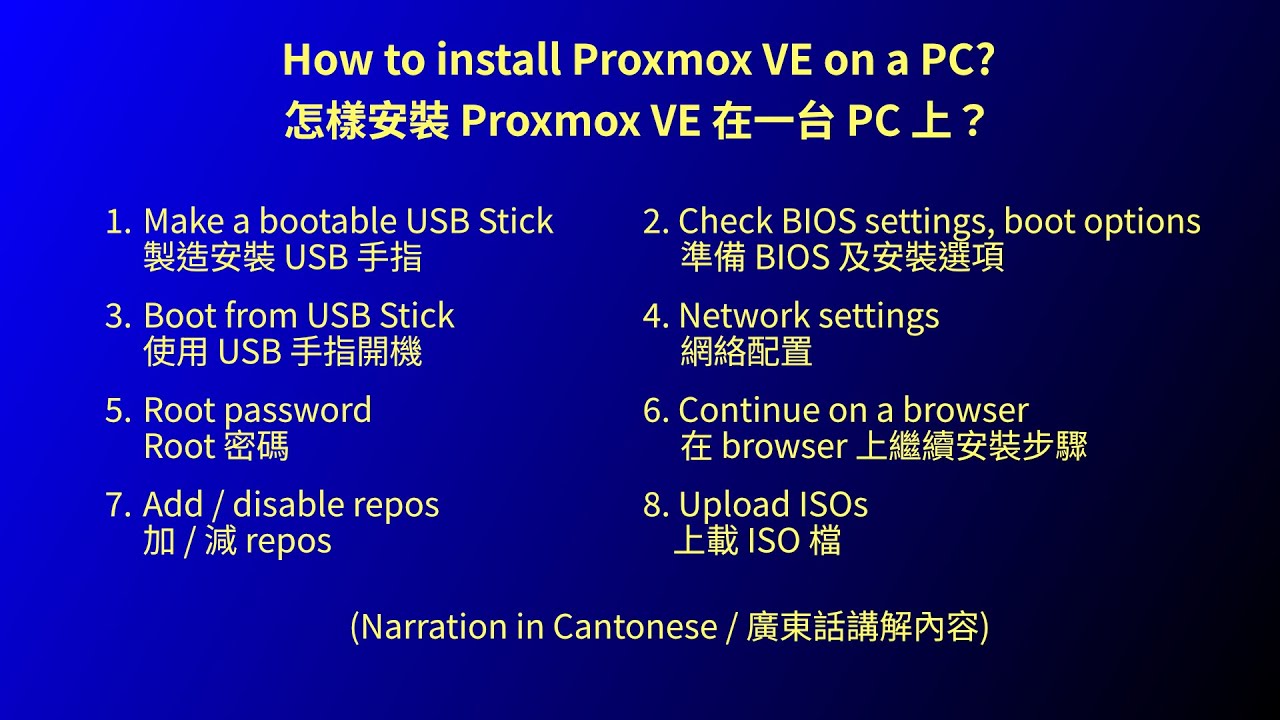 怎樣安裝 Proxmox 在一台 PC 上？ How to install Proxmox on a PC? - YouTube
