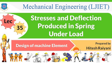 L 35 Stresses and Deflection Produced in Spring Under Load | Design of machine Element | Mechanical