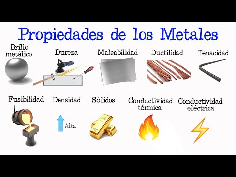 Video: ¿Cuáles son las 4 propiedades de un metal?