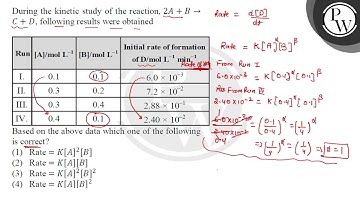 During the kinetic study of the reaction, 2A + B rarr;C + D, following results were obtained\n\n....
