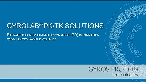 Pharmacokinetic Analysis of Therapeutic Antibodies with Gyrolab Immunoassays and Kits