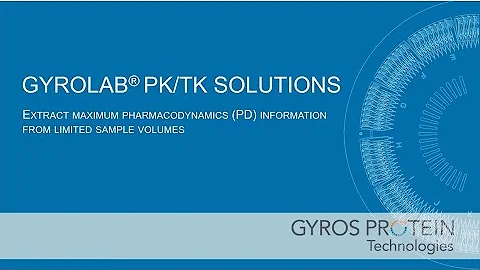 Pharmacokinetic Analysis of Therapeutic Antibodies with Gyrolab Immunoassays and Kits