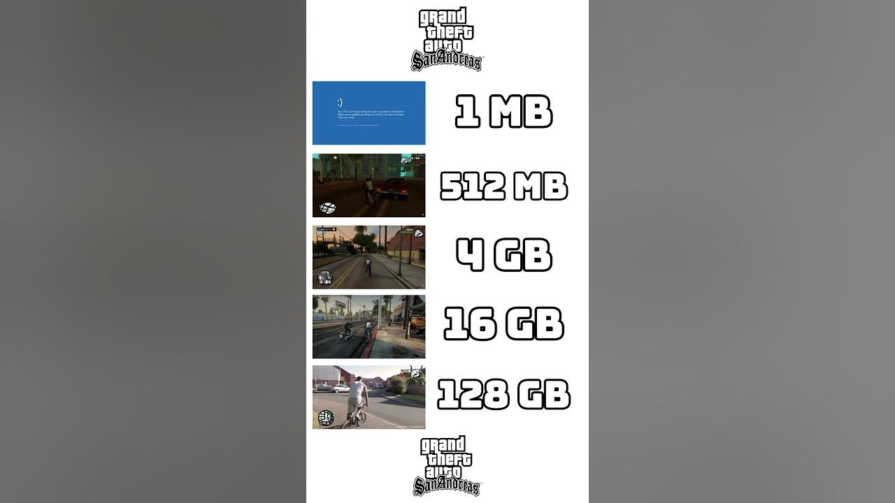 GTA SA 2GB RAM VS 4GB RAM VS 8GB VS RAM VS 16GB RAM #pcbuild #pc #pcgaming #gamingpc #gpu #graphics