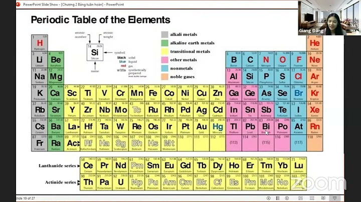 Cách học bảng tuần hoàn các nguyên tố hóa học