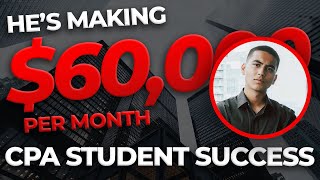 How Splash Makes $60,000/per month  With Copy Paste Agency!