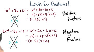 Patterns in Factoring - Visualizing Algebra