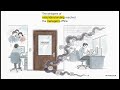 [Video explaining the illustrated story using artificial intelligence]