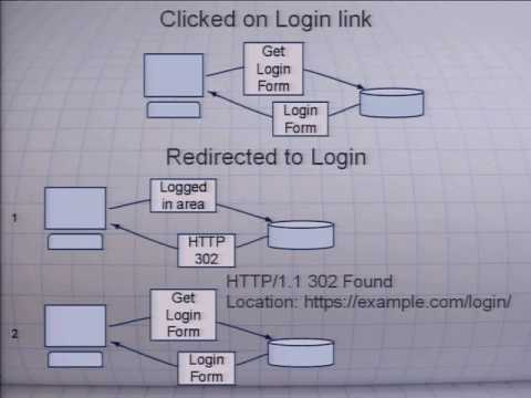 2011 - How to build a secure login - Ben Broussard