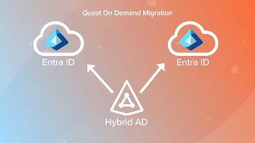 Effortless Entra ID device migration with Quest On Demand Migration