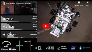 Telemetry Overlay to get GPS and other data onto your Action camera footage using the Mac