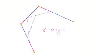 3. De Casteljau's algorithm | Pixar in a Box | Khan Academy en Español