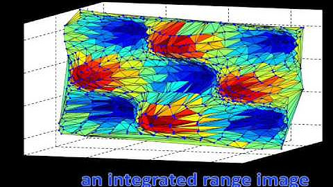 Multi-frame Simultaneous Alignment for Reconstruction of a High-resolution 3D Shape