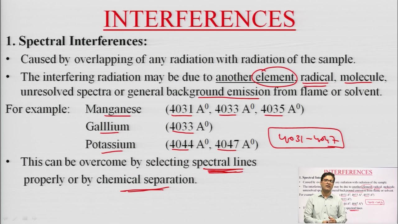 Atomic Absorption Spectroscopy (Principle & Interferences) YouTube