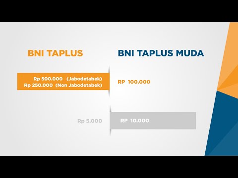 Perbedaan BNI Taplus