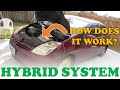 How Hybrid Cars Work - Part 1: Inverter and Battery Electronics