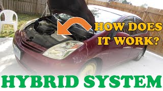 How Hybrid Cars Work  Part 1: Inverter and Battery Electronics