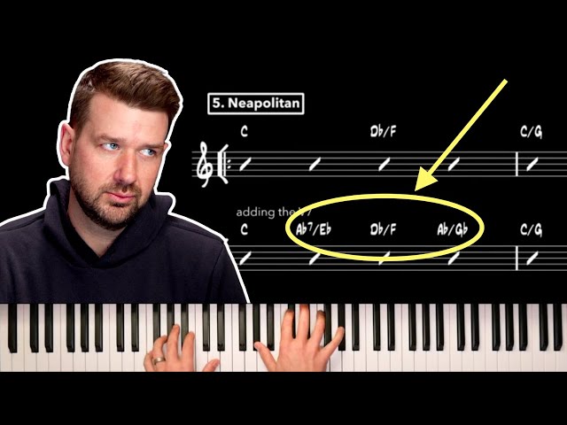What’s Up With These Chords? class=