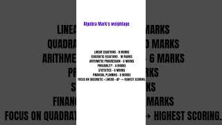 Algebra Marks Distribution | Class 10 #class10maths #algebra #boardexam