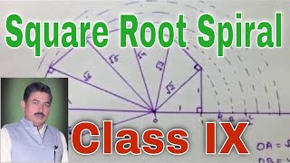 Construction the Square Root Spiral for class IX CBSE