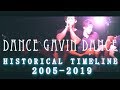 Historical Timeline of Dance Gavin Dance (2005-2019)