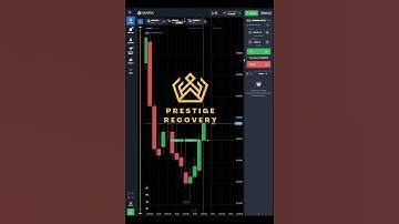 Quotex Loss Recovery  #trading #binaryoptions #trader #binarytraders #crypto #binaryindicator