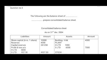 DU-Sol ABE B.Com 4th Semester (CBCS) Corporate Accounting Assignment Solution Question No 3
