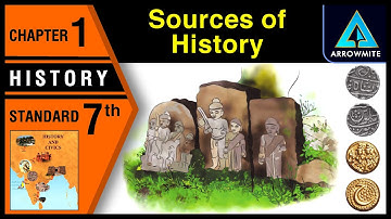 Sources of History | Std 7 | History | Chapter 1 | Maharashtra Board