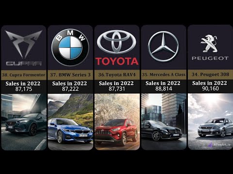 Europe Top 50