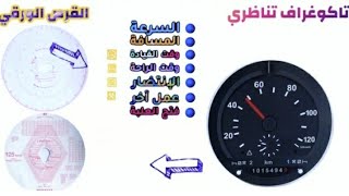 كيفيه ملء ورقه الموشار لي الشحنات و الحافلات 2021 mp (chronotachygraphe)