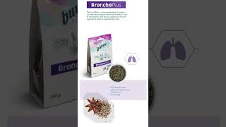 Bunny Nature's New HealthFood & Care Range
