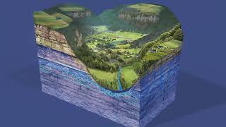 How Groundwater Moves in the Bluffland Karst Landscape (A Short Animation)