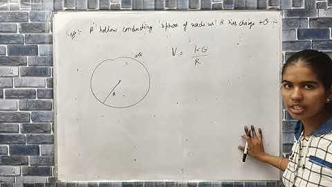 a hollow conducting sphere of radius R has charge +Q on its surface
