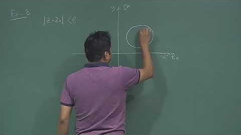 Lecture 33 : Set of complex no, Stereographic projection