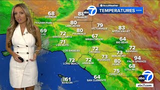 Memorial Day Weather Forecast: Socal Will See May Gray Pattern Monday