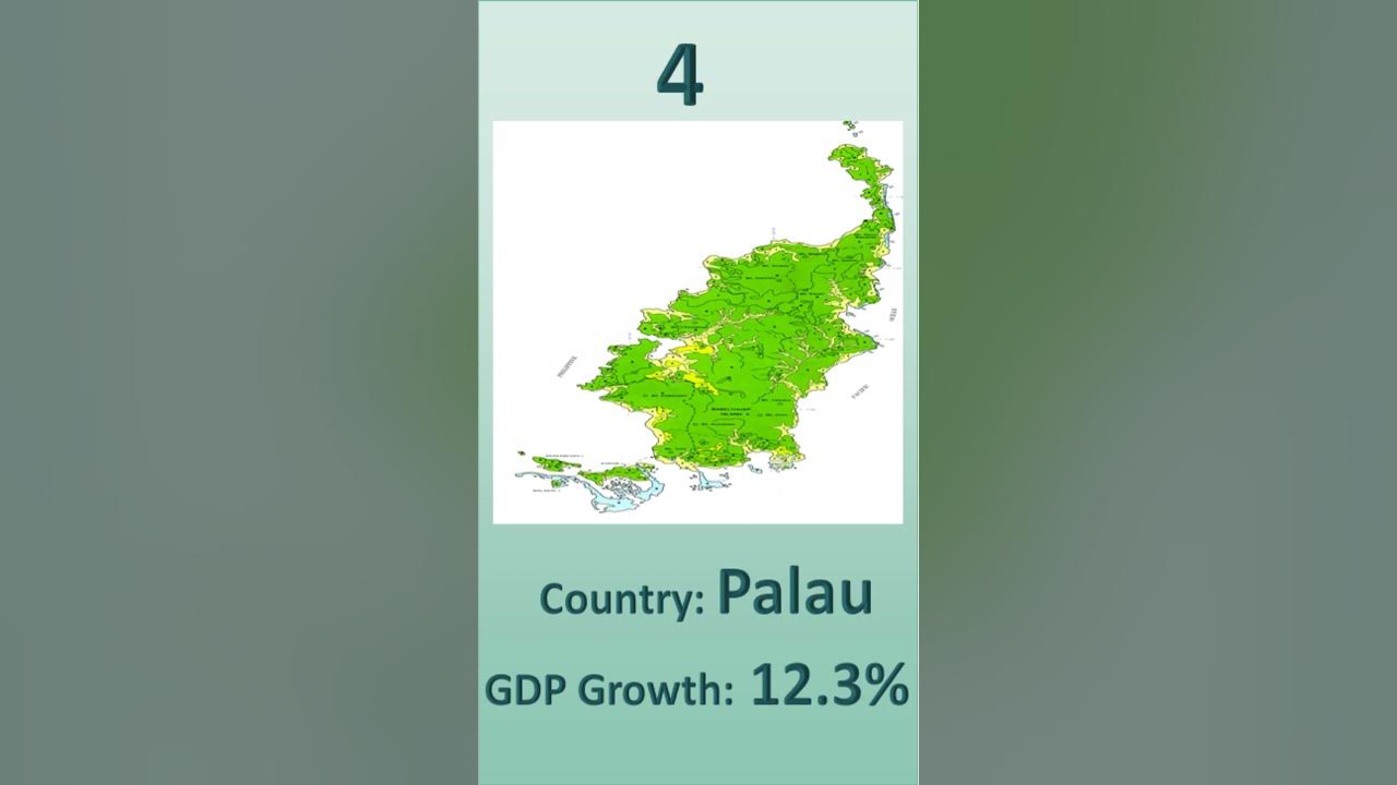 top-10-countries-with-highest-annual-percentage-change-in-gdp-growth-in