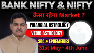 31st May to 4th June Nifty/ Bank Nifty Financial Astrology और राशि फल view