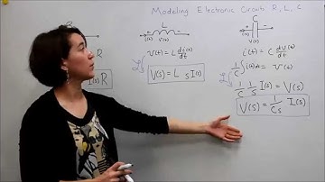 Intro to Control - 2.1 Modeling R, L, and C in the Frequency Domain