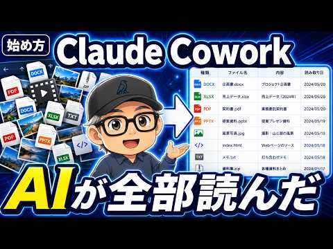 Claude Coworkの始め方｜AIに自分のPCのフォルダを読ませて一覧表を作る【非エンジニア】 - ITコーチ・たそがれの自動化ツール工房